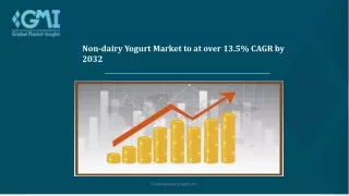 non dairy yogurt market to at over 13 5 cagr