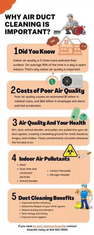 Why Air Duct Cleaning Is Important?