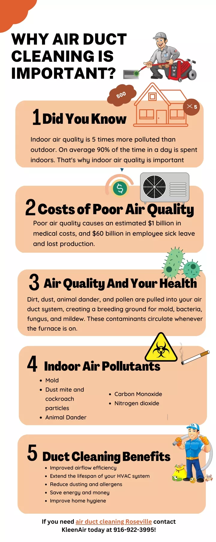 why air duct cleaning is important
