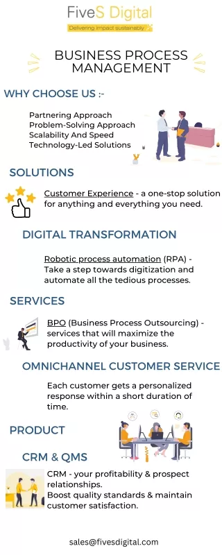 business process management