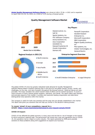 global quality management software market