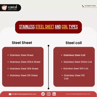 Stainless steel sheet supplier in India | Stainless steel Coil supplier in India