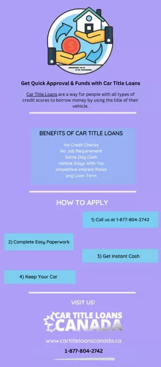 Get Best Offers On Car Title Loans In Canada 1-877-804-2742
