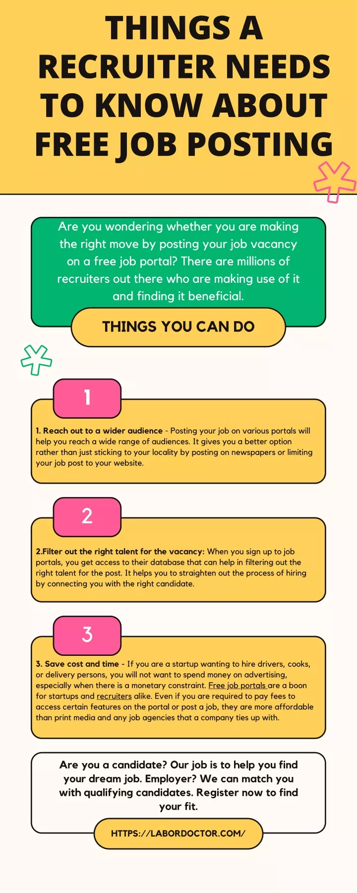things a recruiter needs to know about free