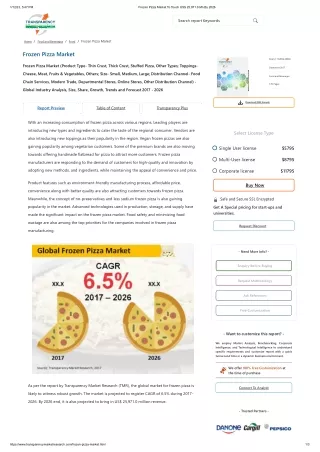 Frozen Pizza Market To Touch US$ 25,971.0 Mn By 2026