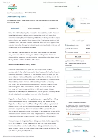 Offshore Drilling Market - Global Industry Analysis 2020