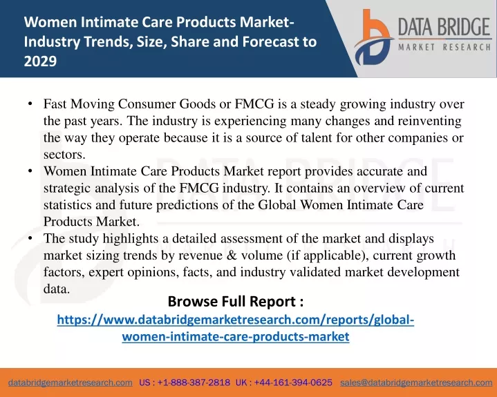 women intimate care products market industry