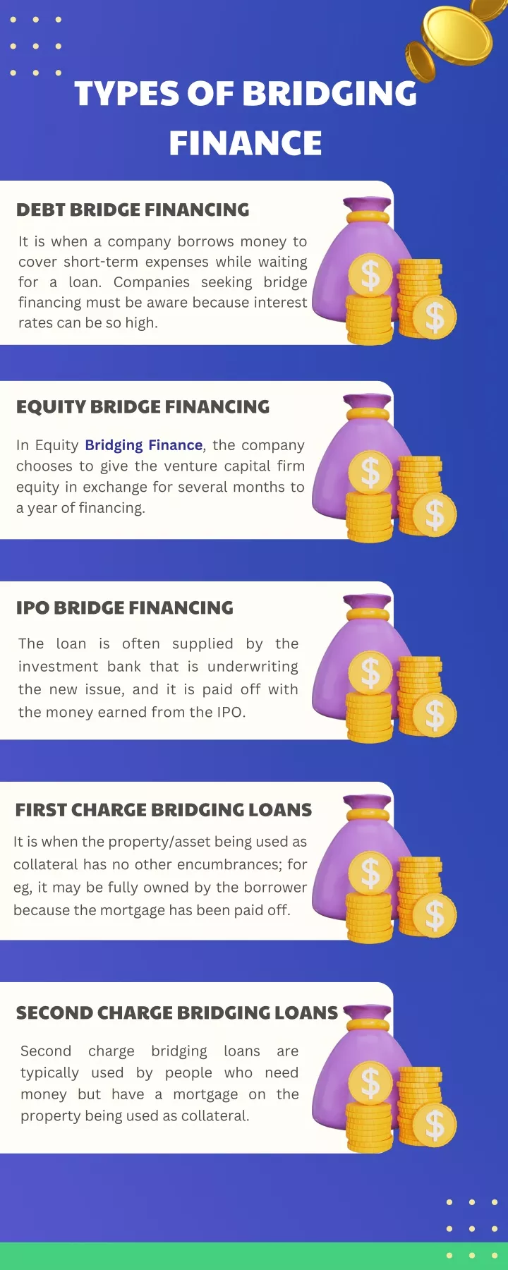 types of bridging finance