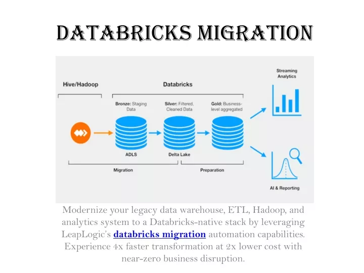 databricks migration