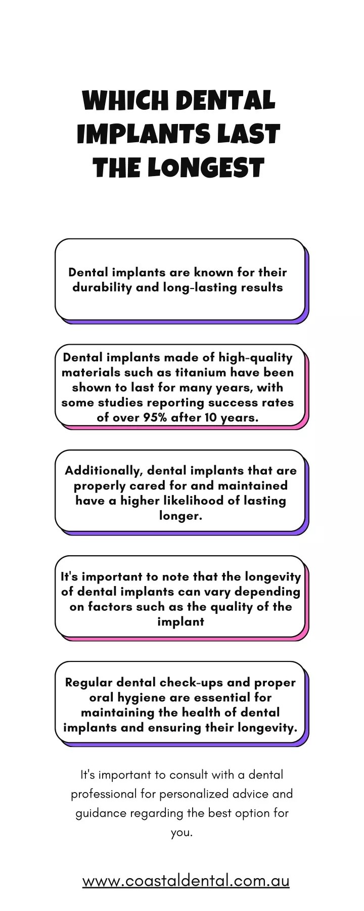 which dental implants last the longest