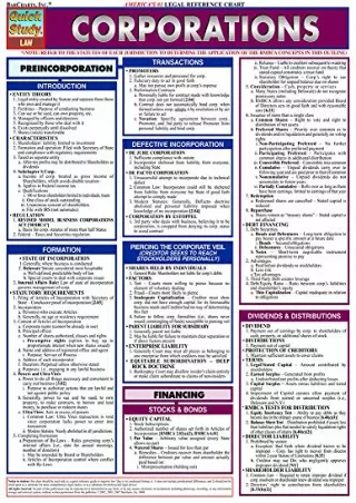 (pdF) full d!OWNLOAD Quick Study Corporations (Quick Study Law)