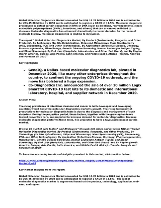 global molecular diagnostics market accounted