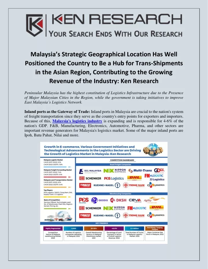 malaysia s strategic geographical location