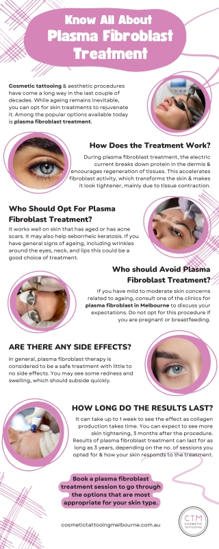 Know All About  Plasma Fibroblast Treatment