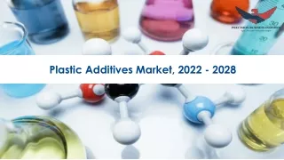 plastic additives market 2022 2028