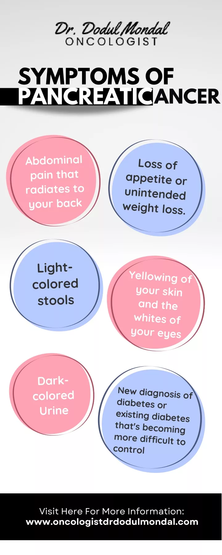 symptoms of pancreatic