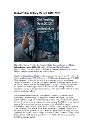 global teleradiology market 2022 2028