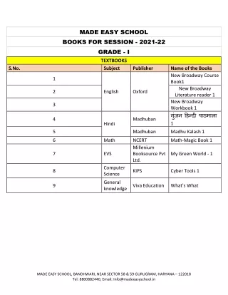 Revised-Book-List-Top cbse schools in gurgaon