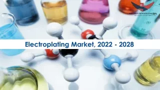 electroplating market 2022 2028 t