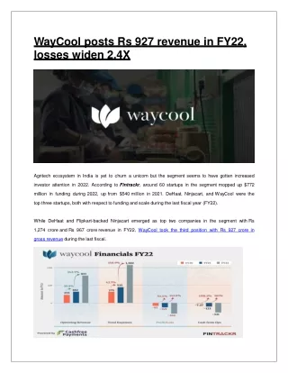WayCool posts Rs 927 revenue in FY22, losses widen 2.4X