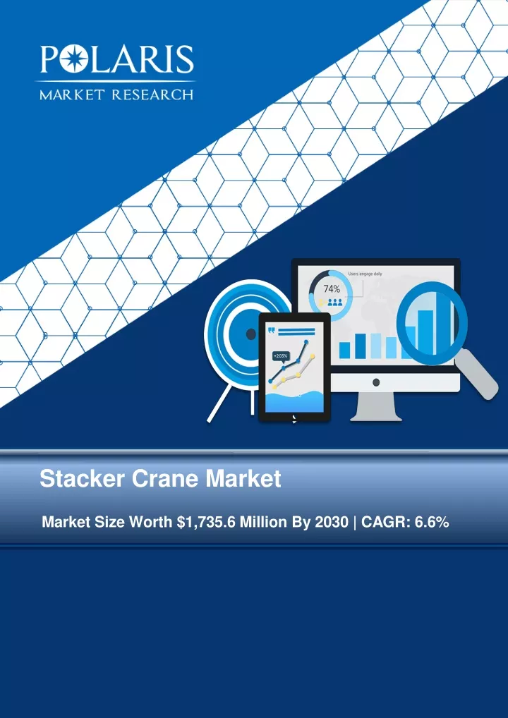stacker crane market