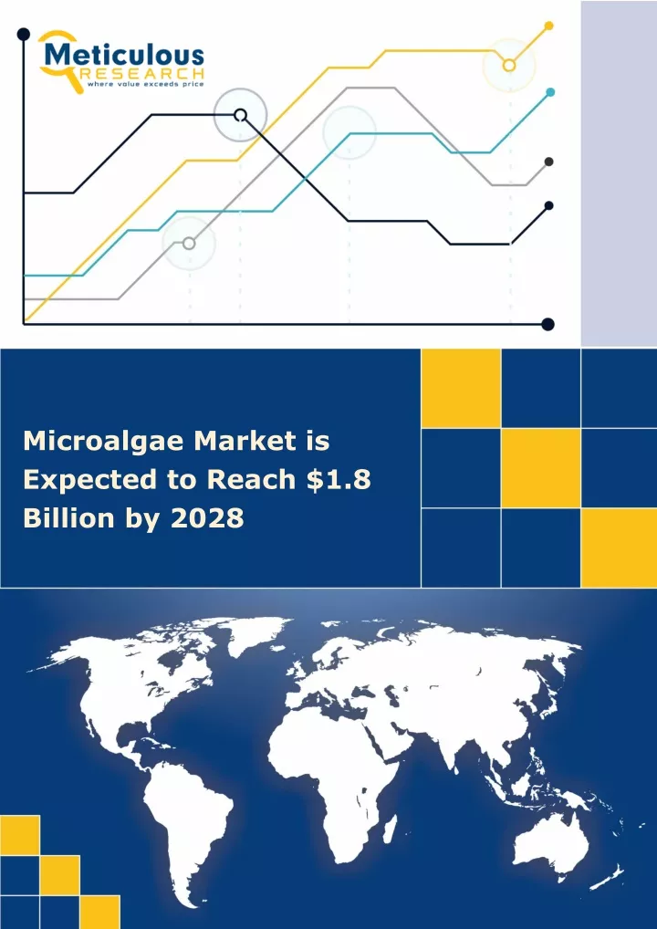 microalgae market is expected to reach