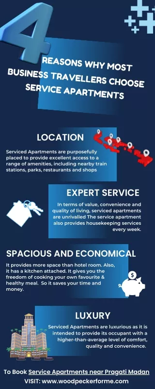 4 REASONS WHY MOST SUCCESSFUL BUSINESS TRAVELLERS CHOOSE SERVICE APARTMENTS