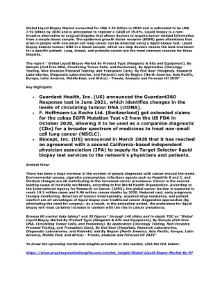 global liquid biopsy market accounted