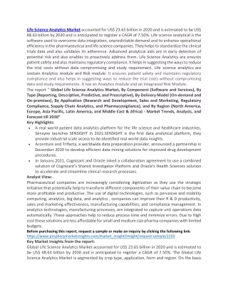 life science analytics market accounted