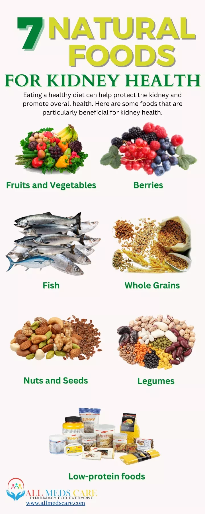 natural natural foods foods for kidney health