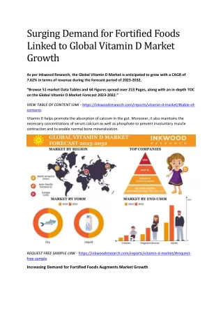 Global Vitamin D Market Forecast 2022-2032 | Pharmaceutical