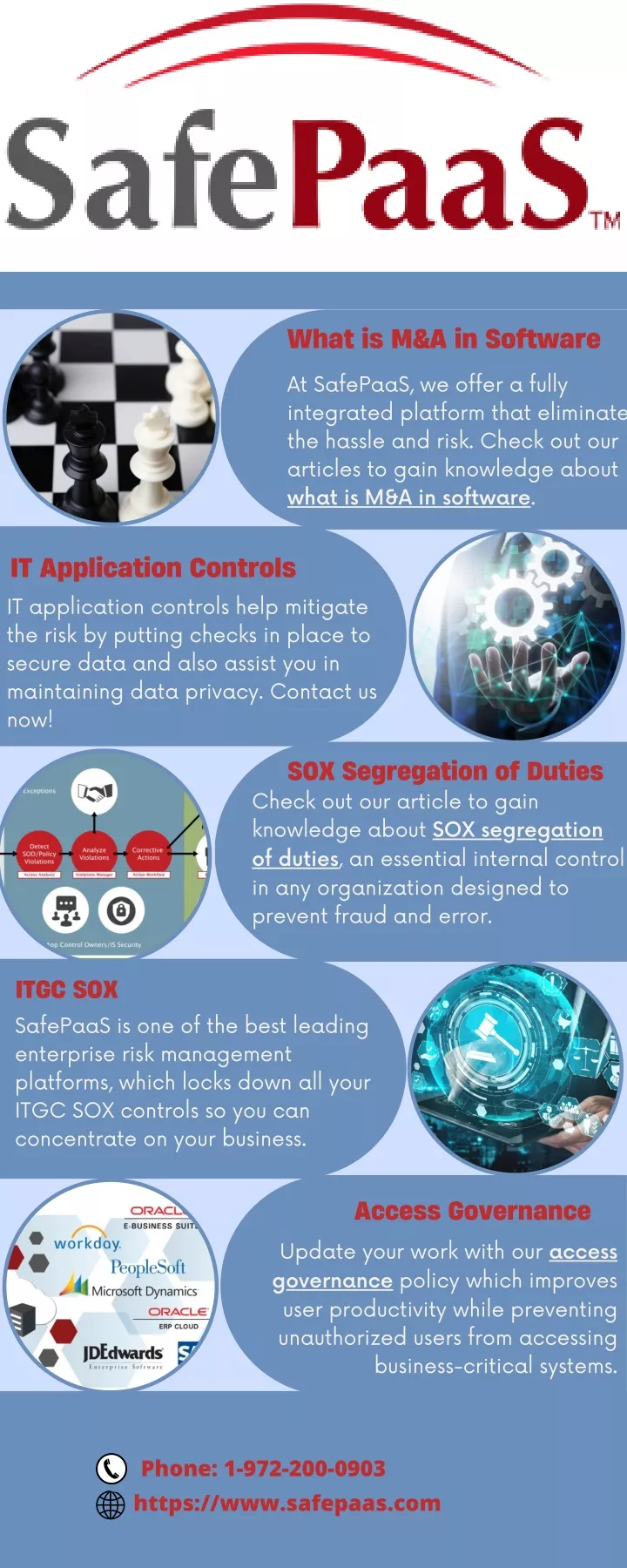 what is m a in software