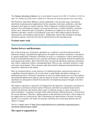 the polymer adsorbents market size is anticipated