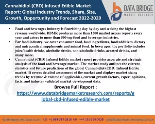 Cannabidiol (CBD) Infused Edible Market