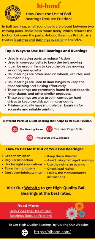 How Does the Use of Ball Bearings Reduce Friction (1)