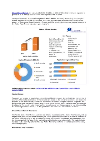 water meter market size was valued