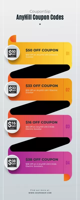 Anyhill Coupon Code