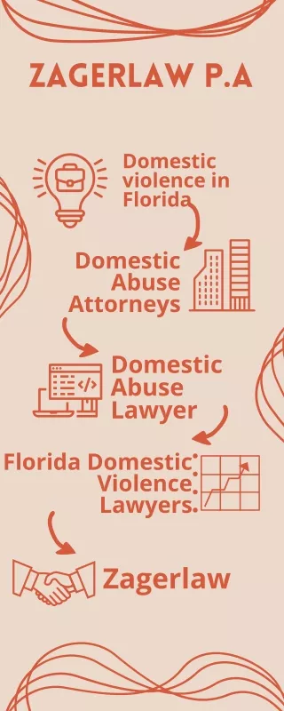 Domestic Abuse Attorneys