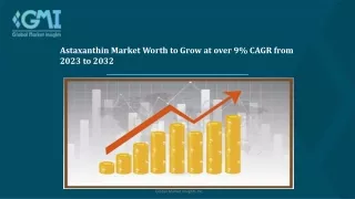 astaxanthin market worth to grow at over 9 cagr