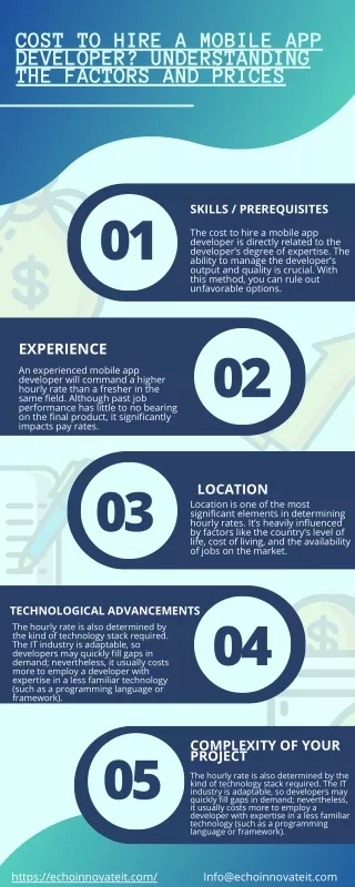cost to hire a mobile app developer understanding