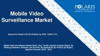 Mobile Video Surveillance Market