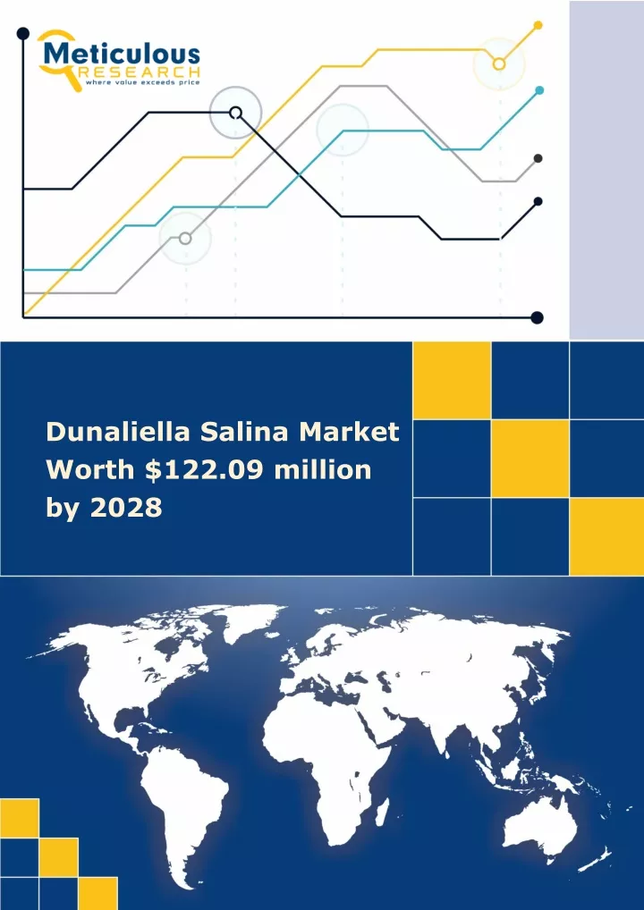 dunaliella salina market worth 122 09 million