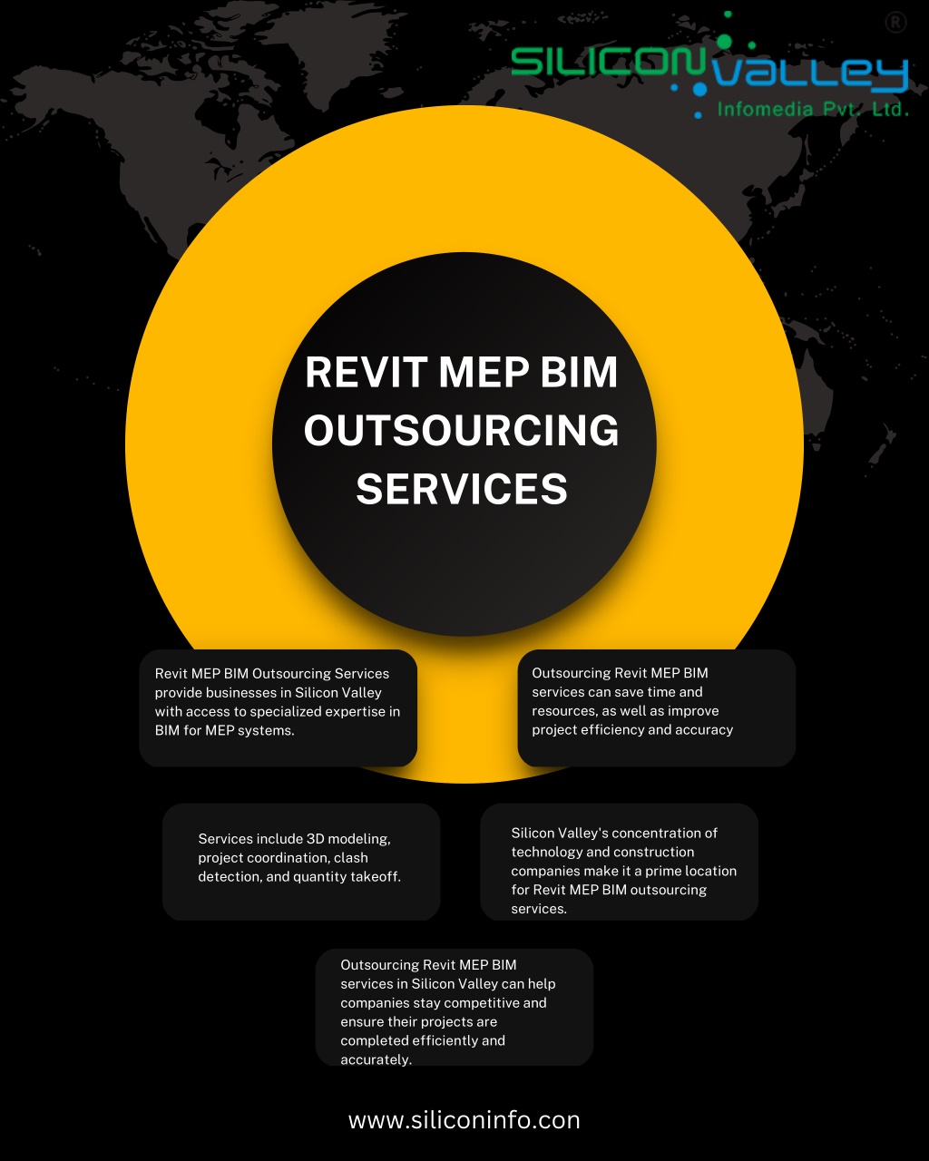PPT - Revit MEP BIM Outsourcing Services PowerPoint Presentation, free ...