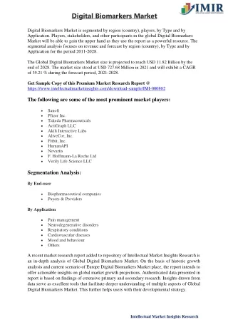 digital biomarkers market