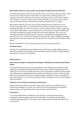 web analytics market size share growth trends