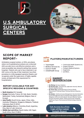 U.S. Ambulatory Surgical Centers Market by Size, Demand, Growth Rate, and Glo