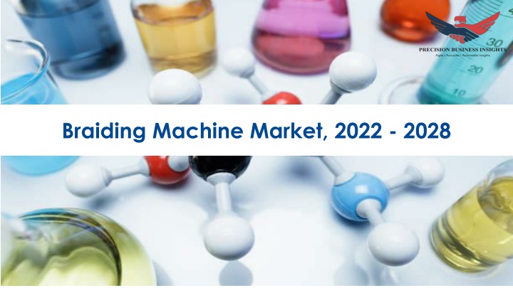 braiding machine market 2022 2028