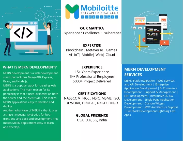 PPT - Mern Stack Development PowerPoint Presentation, free download ...