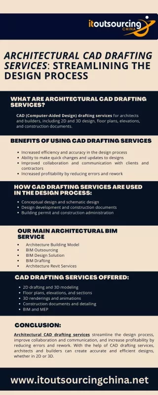 Architectural CAD Drafting Services