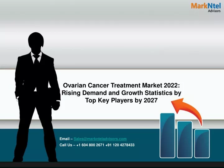 ovarian cancer treatment market 2022 rising demand and growth statistics by top key players by 2027